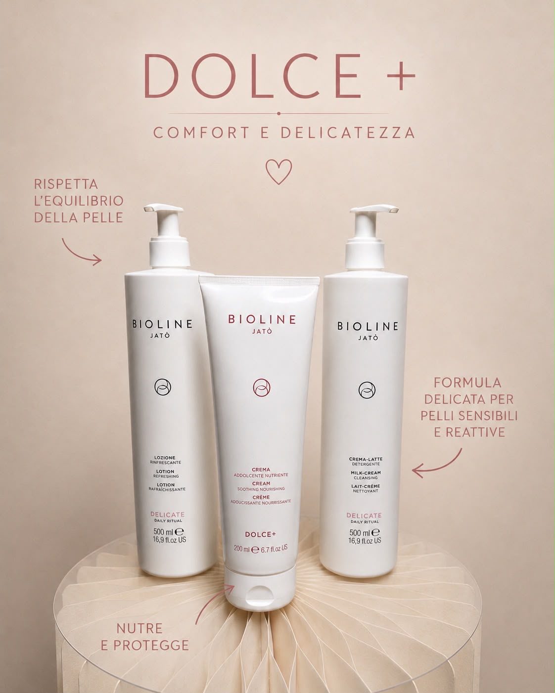 Confezioni Bioline Jatò della linea Dolce+: lozione, crema e latte detergente