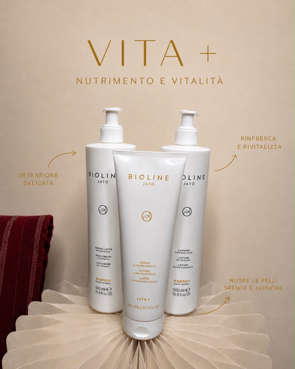 Confezioni Bioline Jatò della linea Vita+: latte detergente, crema e lozione